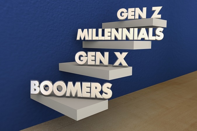 The Insurance Marketing Guide to Generations